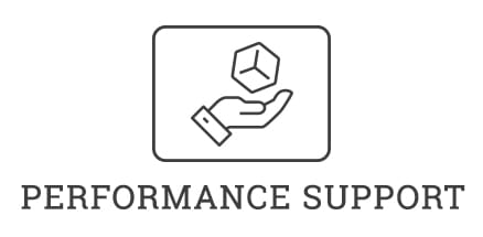 ICON Performance